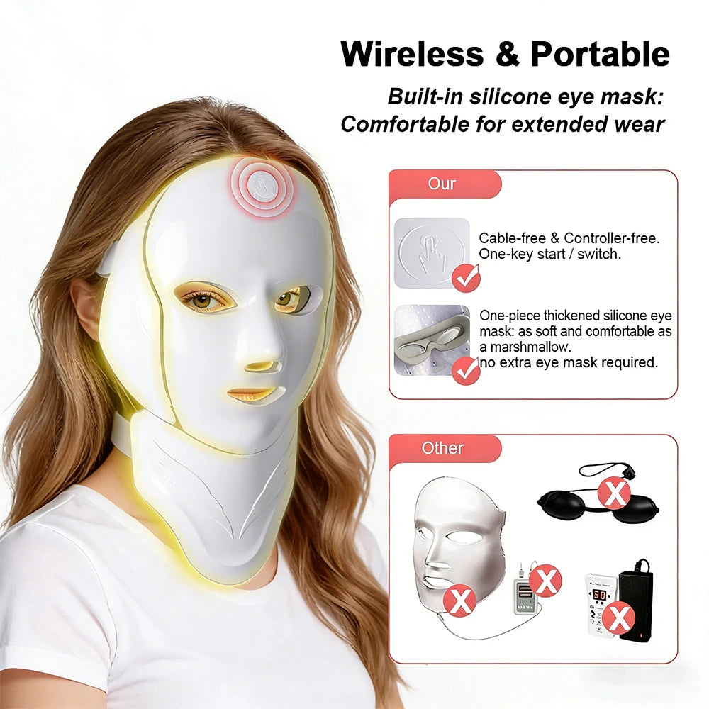 Wireless 7 Color LED Face & Neck Beauty Mask – Rechargeable Skin Care Device for Glowing Skin